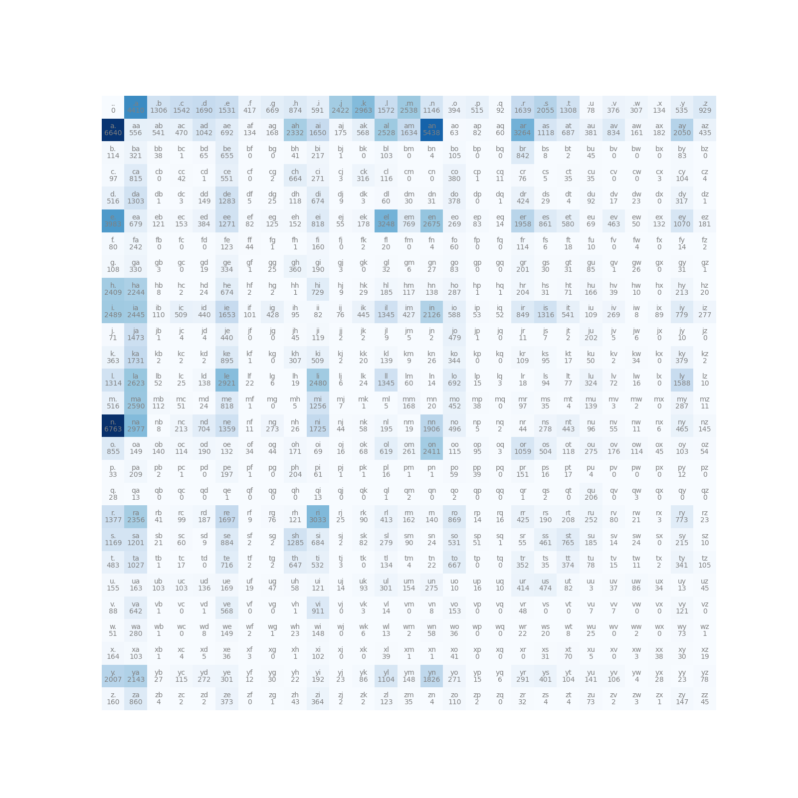 image-20250506193942162