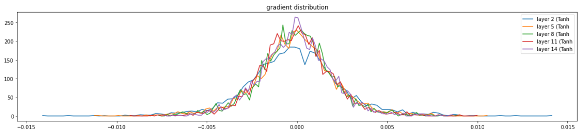 image-20250604095440200